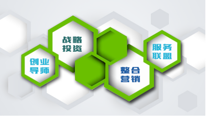 兆邦基集团全力支持兆邦基科技梦工场发展